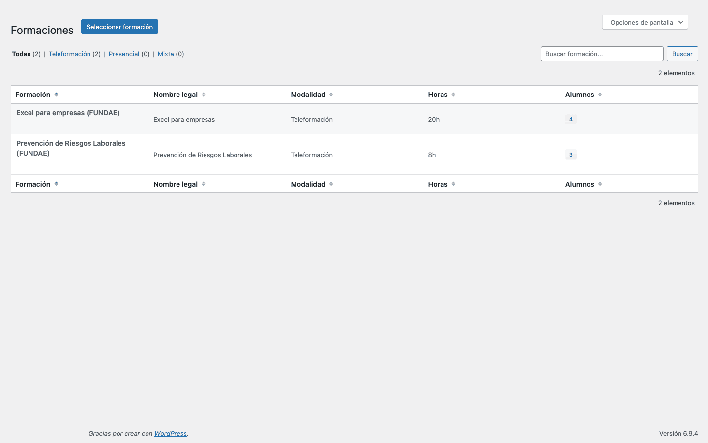 Panel de administración con dashboard de métricas